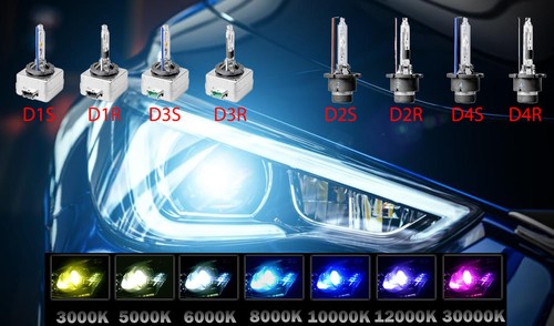 Xenon brenner auto - xenon,